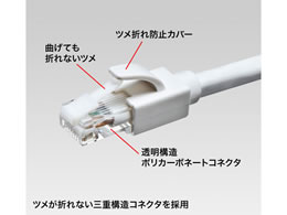 サンワサプライ カテゴリ6A LANケーブル(ホワイト・5m) KB-T6ATS-05W