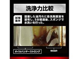 リンレイ 油脂汚れ用強力洗剤 オイルハンターストロング4L エコボトル