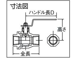 イノック ねじ込みボールバルブ 全長85mm 呼び径(A)25 316SFVM25A