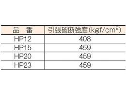 ツカサ ストレッチフィルム(機械用)23μ×500mm×2000M HP23 | Forestway