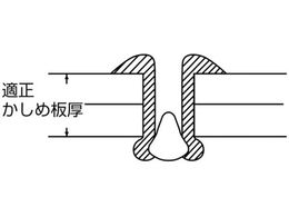 エビ カラーリベット ブラック 4-2 (1000本入) CNSA42B | Forestway