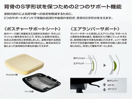 コクヨ プント ローバックサークル肘 布張ブラック ナイロンキャスター