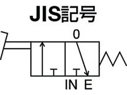 TRUSCO 足踏み切替え弁 ロック付き ポート3 TP-4PA31R-8 | Forestway