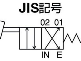 TRUSCO 足踏み切替え弁 ロック付き ポート4 TP-4PA41R-8 | Forestway