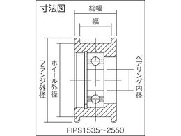 イマオ フランジ付プーリーアイドラー フランジ外径55mm FIPS2045