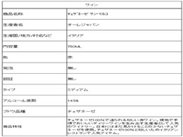 酒 オーレジャパン チェザネーゼ サン マルコ 14 5 赤 750ml Forestway 通販フォレストウェイ