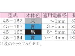 IDEAL ケーブルストリッパー 45-164 | Forestway【通販フォレストウェイ】