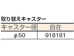 サンコー 樹脂製平台車 801103 サンキャリーMiniグレー SK-SMALL