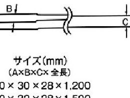 モクバ印 強力金型テコ 1200mm D21-12 | Forestway【通販フォレスト