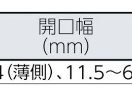 アストロプロダクツ M／C ディスクブレーキピストンツール