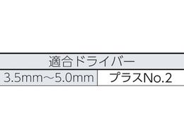 TRUSCO ドリルねじナベ 板金用 ユニクロ M5×16 58本入 PJB-16