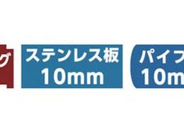 ユニカ 超硬ホールソー メタコアトリプル(ツバ無し)75mm MCTR-75TN