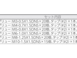 スプリュー リペアパックM6-1.0 REPAIR-M610 | Forestway【通販