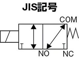 CKD 直動式3ポート電磁弁(マルチレックスバルブ) AG31-01-1-AC200V