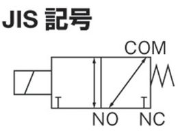 CKD 直動式3ポート電磁弁(マルチレックスバルブ) AG31-01-1-AC200V