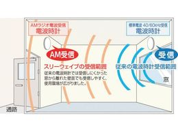 シチズン 電波 掛時計 高受信モデル シルバー φ335×46.7 | Forestway