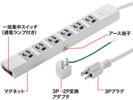 サンワサプライ 電源タップ 3P・6個口・5m TAP-36MG-5 | Forestway