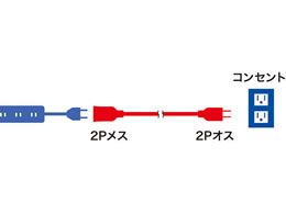 サンワサプライ 電源延長コード 2P・ブラック・1m TAP-EX2101BK