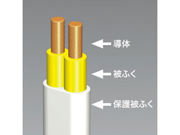 サンワサプライ 火災予防安全タップ 2P4個口1m TAP-TSH41SWBKN