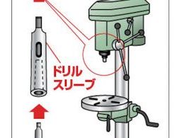 TRUSCO ドリルスリーブ焼入 内径MT-1 外径MT-3研磨品 TDS-13Y