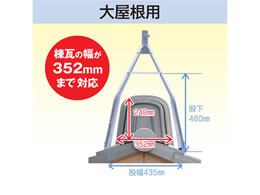 DXアンテナ 屋根馬マスト一体型 適合マスト25-32mm MH45ZL | Forestway