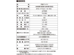 DXアンテナ UHF平面アンテナ 中電界弱電界地用 UAH261B(W) | Forestway