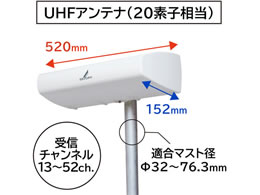 DXアンテナ 共同受信用 UHFアンテナ 強電界・中電界地用 UAH750