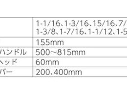 バーコ インチソケットセット 3／4 差込角19mm SLX17AF | Forestway