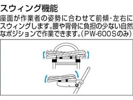 セイコー プロワークチェア 銀 PW-500 | Forestway【通販フォレスト