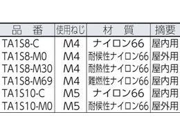 パンドウイット タイアンカー ナチュラル (100個入) TA1S10-C