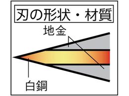 豊稔 光山作 つる切鉈 鞘入 安来鋼付 HT-3675 | Forestway【通販