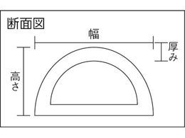 ハッコウ ネオストッパー NS-135D-1 | Forestway【通販フォレストウェイ】