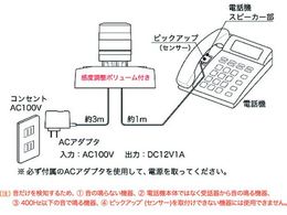 NIKKEI 電話着信表示灯 ニコフォン VL04S型 LED回転灯 45パイ VL04S