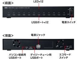 サンワサプライ USB2.0 Type-C 12ポートハブ USB-2THCS12 | Forestway