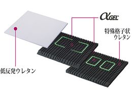 タイカ アルファプラクッション 撥水・防水 KC-WP4040 | Forestway