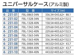 摂津金属工業 ユニバーサルケース(アルミ製) FBL-1363-40N | Forestway