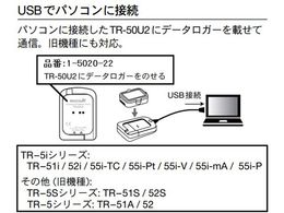 ティアンドデイ 温度記録計(おんどとりJr.)-60~155°C TR-52i