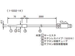 �e�B�A���h�f�C ���x�Z���T �X�e�����X�ی�� 70mm ��2.0mm TR-5320