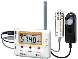 �e�B�A���h�f�C �Ɠx���O�������x�f�[�^���K�[(�����ʐM�^�C�v) RTR-574-S