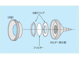 柴田科学 ろ紙ホルダー A型 080050-155 | Forestway【通販フォレスト