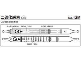 �K�X�e�b�N �K�X���m�� �񗰉��Y�f 13M