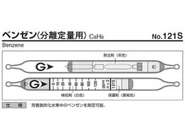 �K�X�e�b�N �K�X���m�� �x���[�� 121S