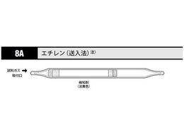 �k�쎮�E�������� �K�X���m�� �G�`����(�����@) 8A