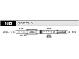 �k�쎮�E�������� �K�X���m�� �N�����v���� 169S