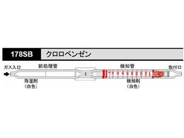 �k�쎮�E�������� �K�X���m�� �N�����x���[�� 178SB