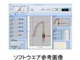 イマダ デジタルフォースゲージ用グラフ作成・編集ソフトウェア