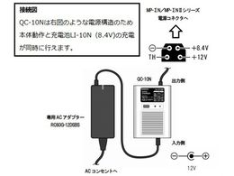 柴田科学 ミニポンプ用クイックチャージャー DC-DC QC-10N | Forestway