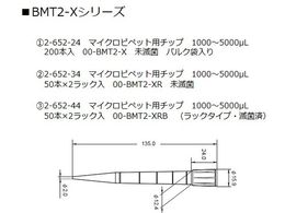 ニチリョー マイクロピペット用チップ(ラックタイプ・滅菌済)1000