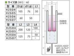 アズワン コールドトラップ(ステンレス製)下部ストレート H2SO4