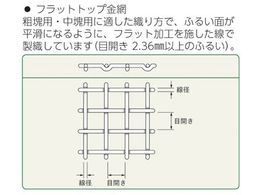 東京スクリーン ふるい(試験用・鉛フリー)<TS製> SUS普及型 φ150mm(深